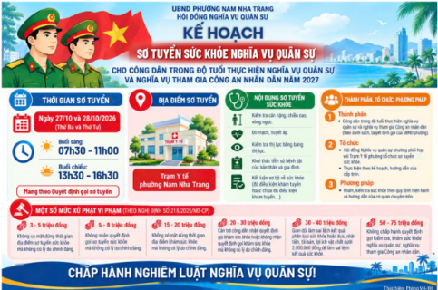 Phường Nam Nha Trang sơ tuyển sức khỏe nghĩa vụ quân sự năm 2027 trong hai ngày 27/10 và 28/10/2026
